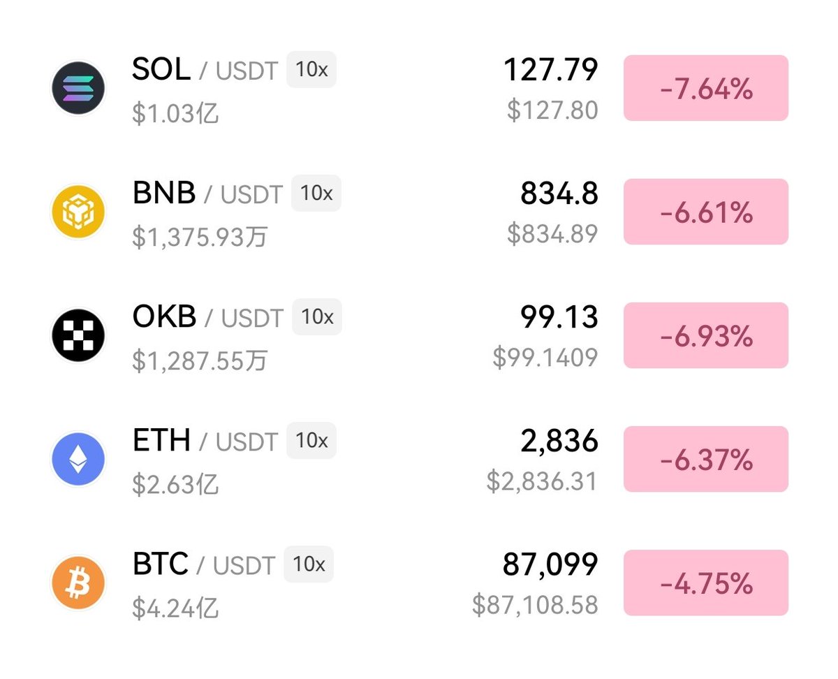 流浪起司•Web3 tweet media