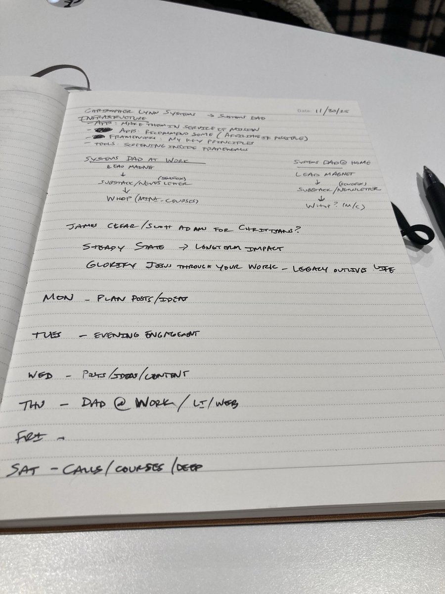 TheSystemsDad's tweet image. I operate in the digital world. But I can&apos;t focus quite as well without starting on paper.