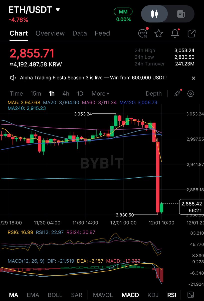 가상화폐자금세탁[구글도배,구글찌라시 텔 𝐒𝐄𝐎𝟗𝟐𝟏]장외거래업체.xcv
