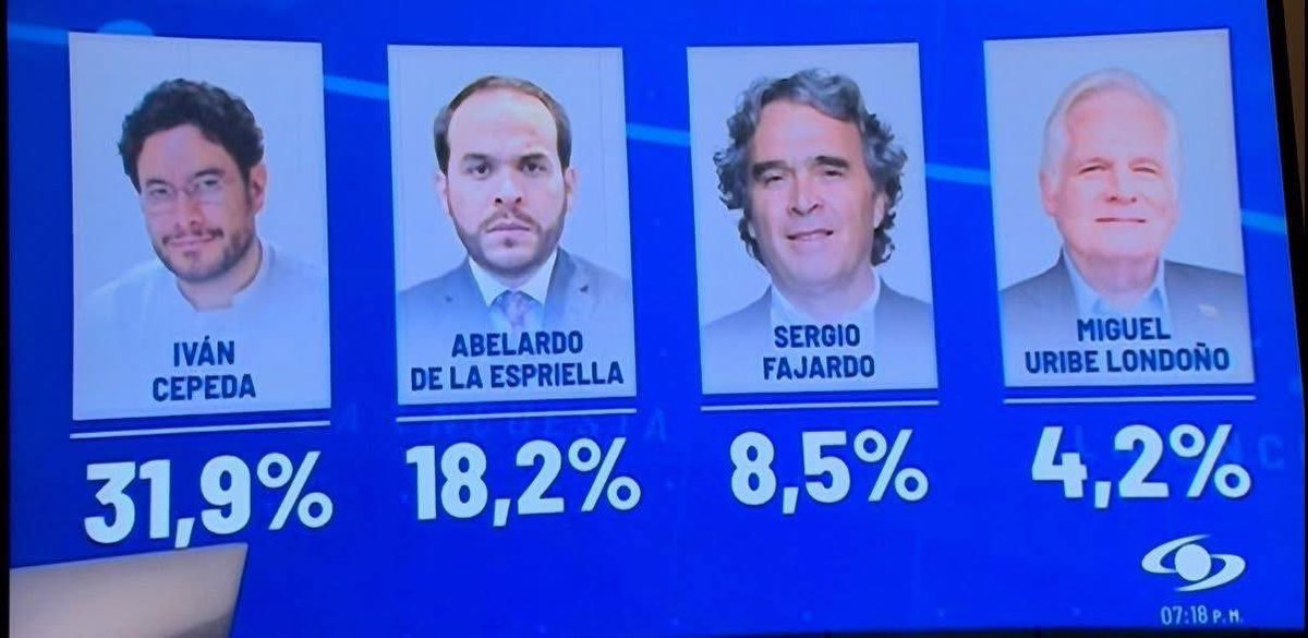 Cepeda es el tormento del uribismo corrupto ✊🏻