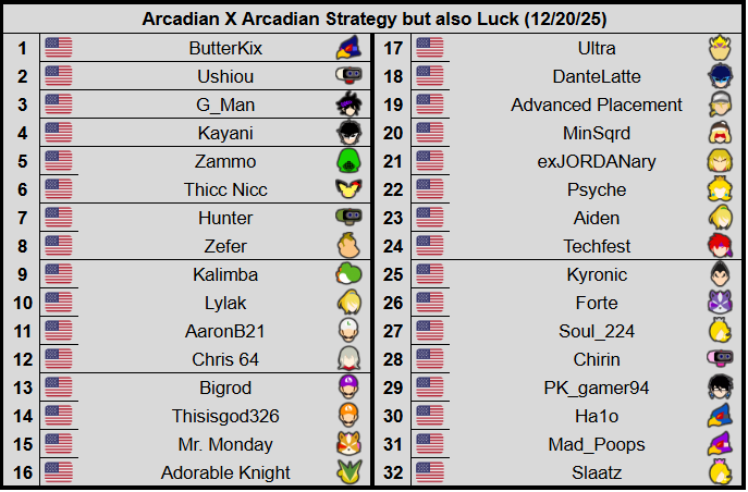 Michigan Smash Ultimate tweet media