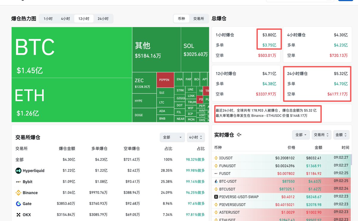 比特进 tweet media
