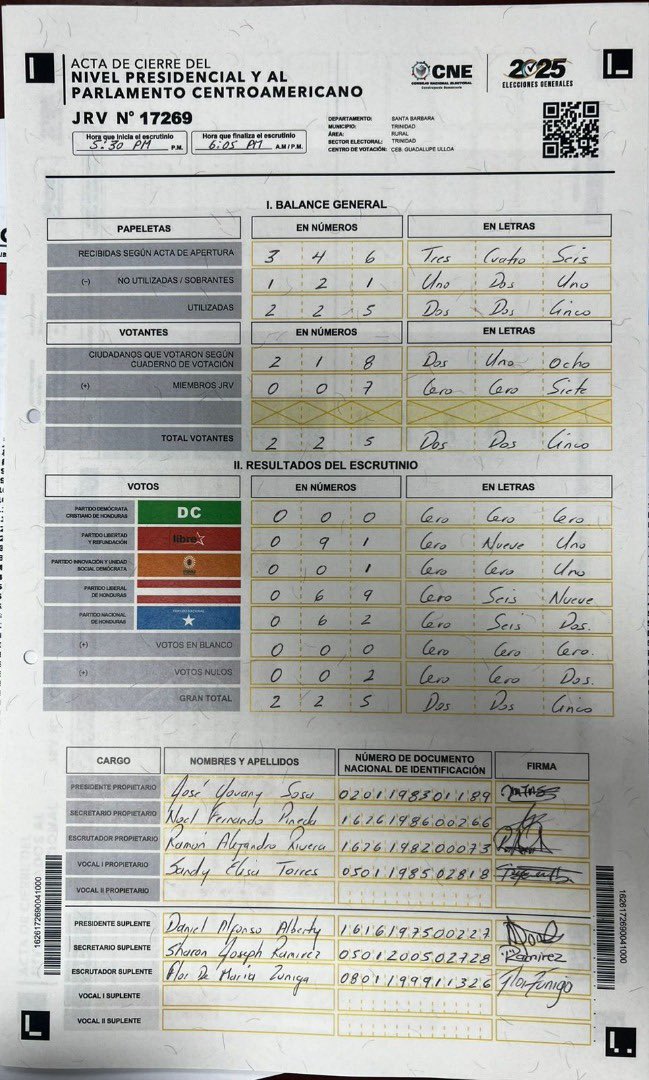 Gerardo Torres Zelaya tweet media