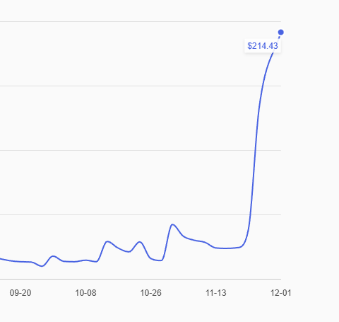 TDM_Jesus's tweet image. -&amp;gt; Buys all of CS2&apos;s skins
-&amp;gt; Doesn&apos;t elaborate
-&amp;gt; Keeps on buying
Literally every story about skins over the past 5 years