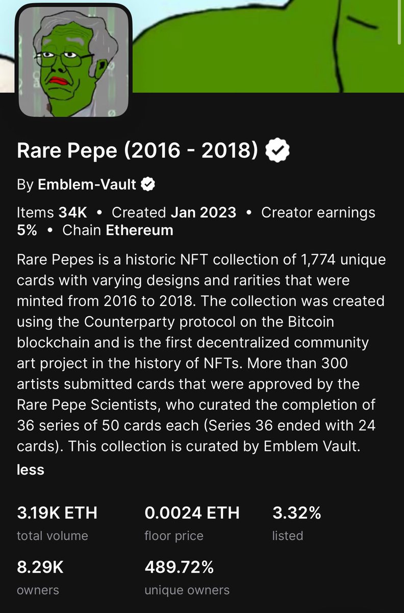 Rare Pepe crossed 8k unique holders over the weekend