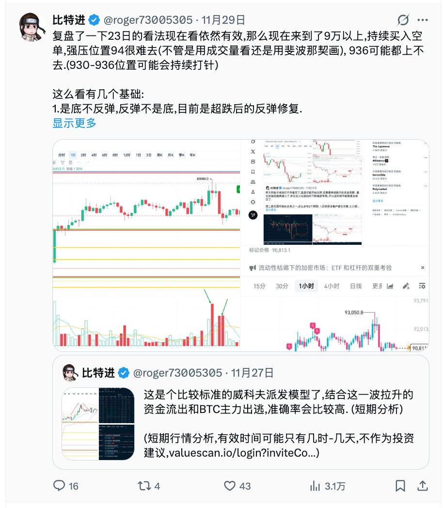 比特进 tweet media