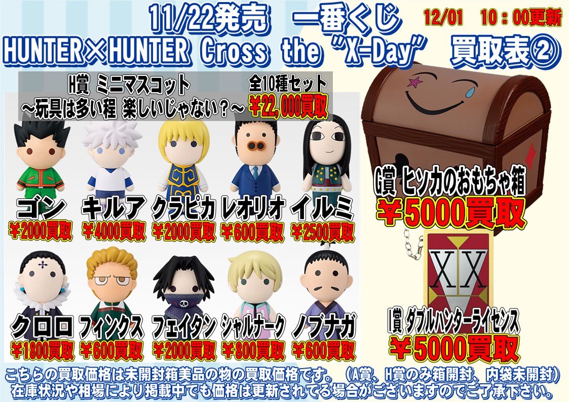 HUNTER×HUNTER 一番くじ H賞 ミニマスコット 5体セット キルア等 ハンター
