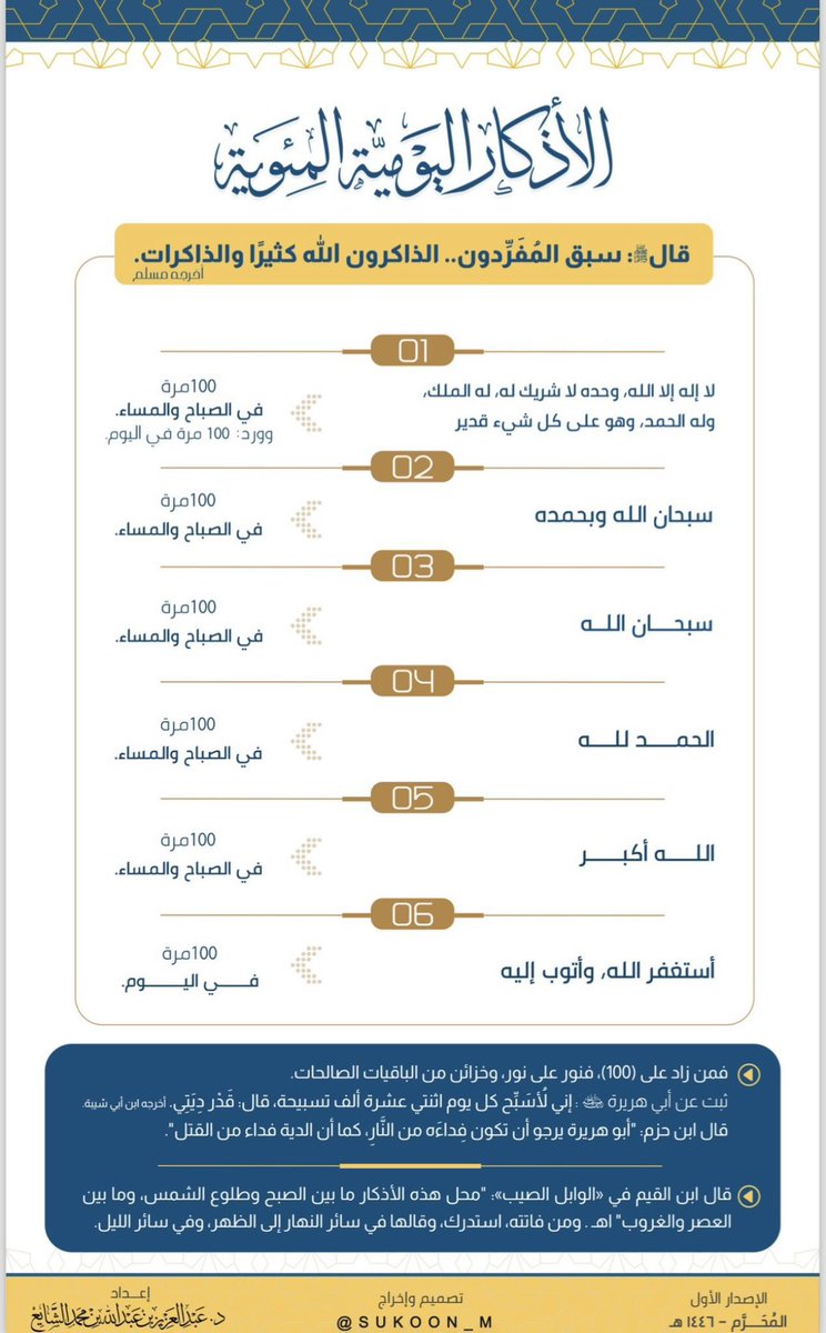 سبق المفردون 

الأذكار اليومية المئوية