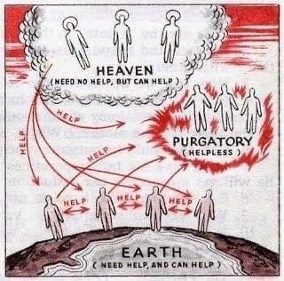 Pray for the souls in purgatory