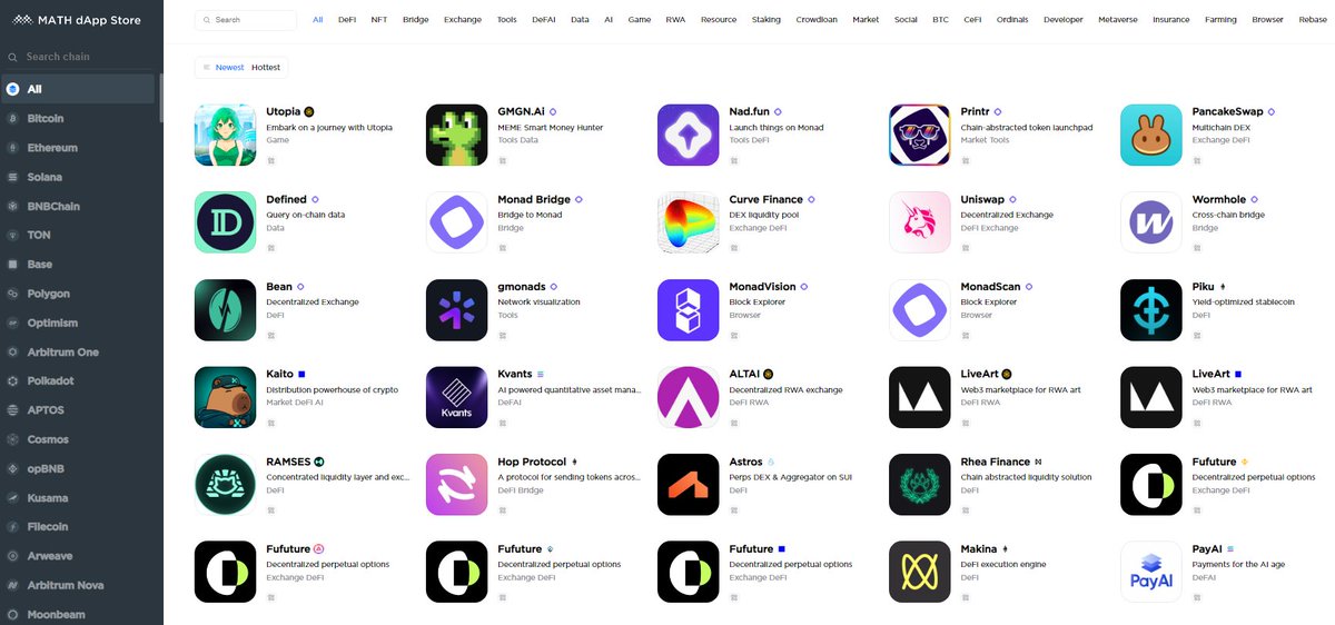 MathWallet's tweet image. 🔥Latest Listed dApp

MATH dApp Store: mathdapp.store

@PancakeSwap @Uniswap @gmgnai @naddotfun @printr @CurveFinance @Bean_DEX 

$MATH #Monad