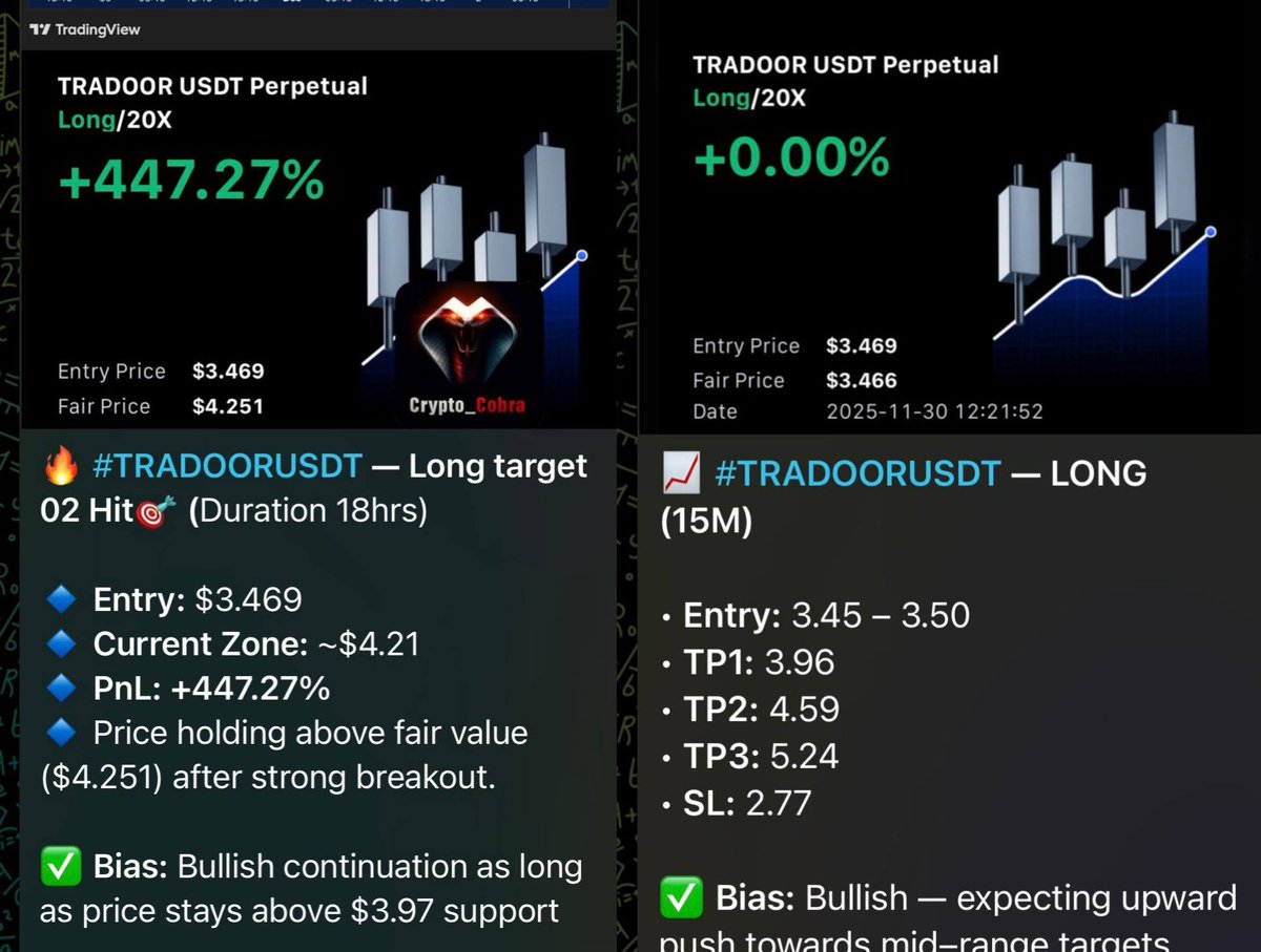 USDT Investment [Contact Telegram: eq765].fvh