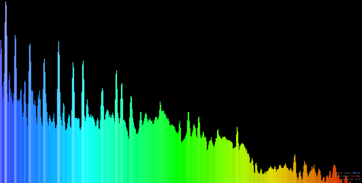 jjarangoes's tweet image. jjarango.github.io/DANZAMUSICAL//…

Vibe coding. 30 minutos. Funciona muy bien: vea su música.