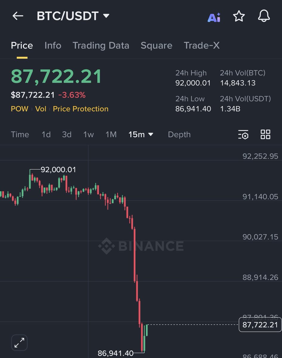 Max Crypto tweet media