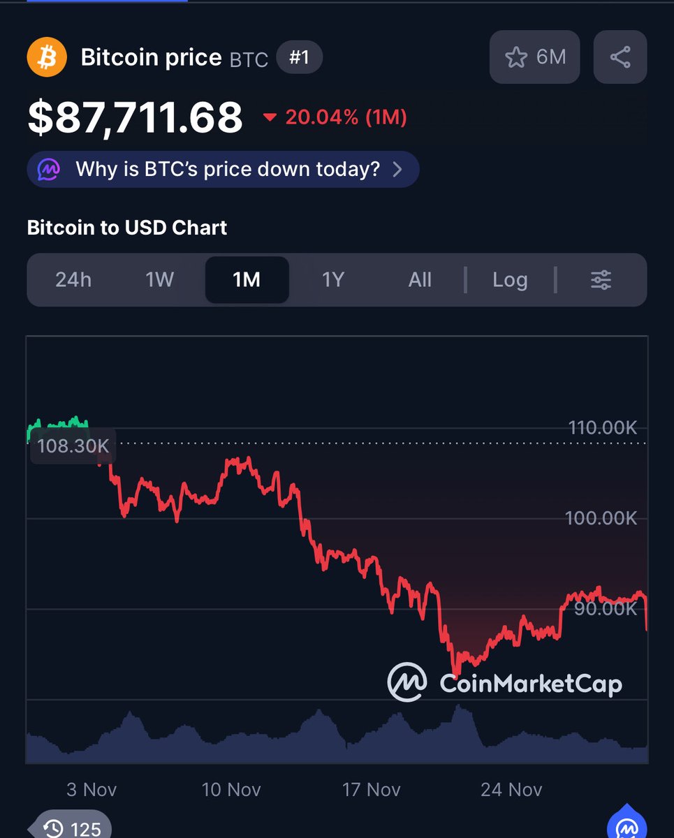 Tulips

25k cryptos but this is the special one