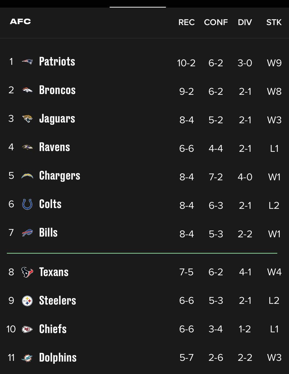 Joe Schad tweet media