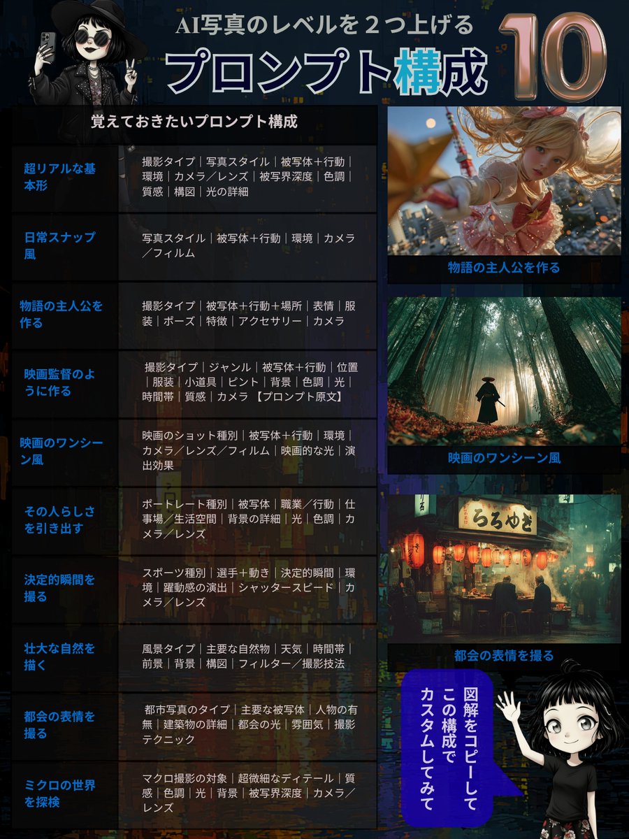 ぴょんきち|AI兄さん (@yarakashiyama_) / Posts / X