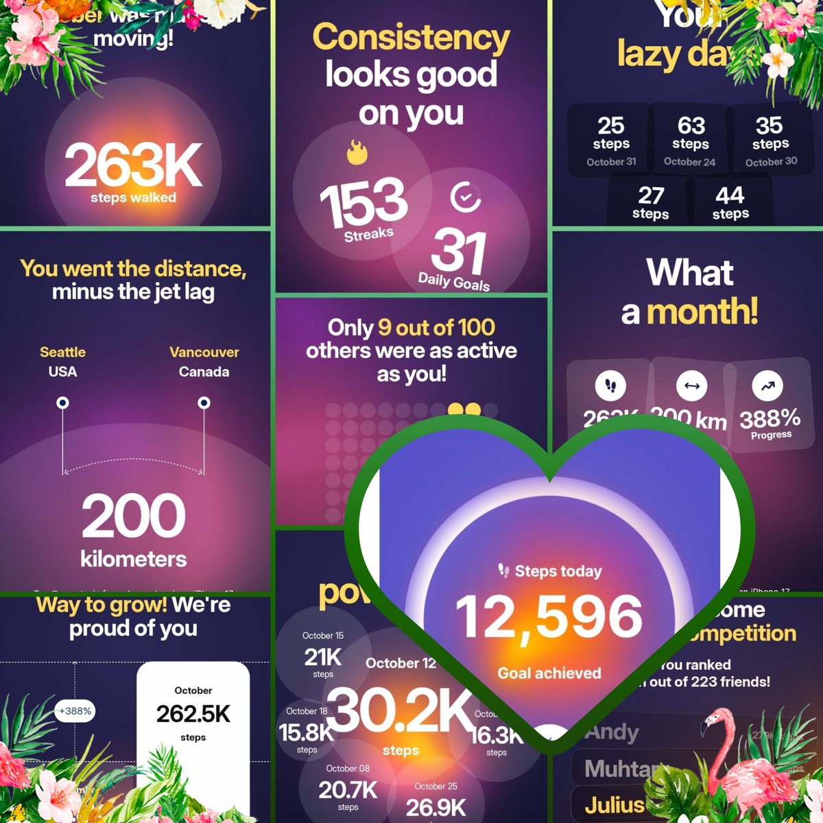 JWadenya's tweet photo. October Steps Stories
#Sweatcoin #MonthlyRecap #SuperDraw #iPhone17 #WalkAndWin https://t.co/D26aoXdFvW