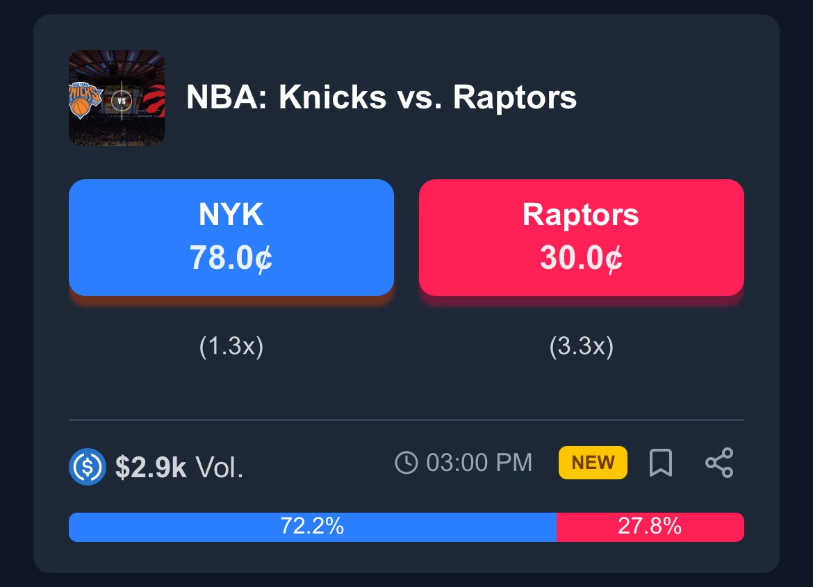 PredictBase's tweet image. 🔥 Trending now on @PredictBase

🏈 NFL:
• Seahawks vs. Vikings
• Steelers vs. Bills

🏀 NBA
• Hawks vs. 76ers
• Knicks vs. Raptors

Place your bets now at predictbase.app or via our @baseapp mini app!

If you haven’t checked out PredictBase recently, a lot has…