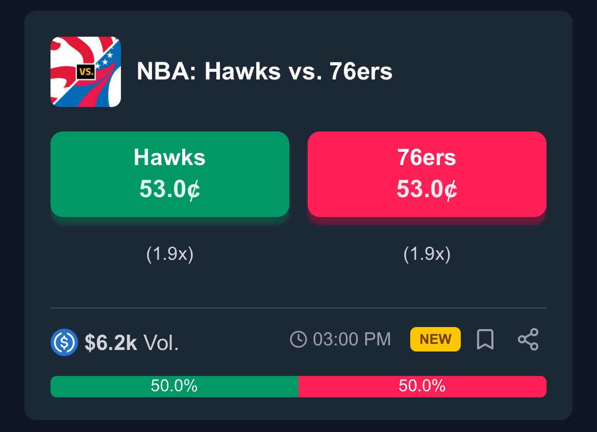 PredictBase's tweet image. 🔥 Trending now on @PredictBase

🏈 NFL:
• Seahawks vs. Vikings
• Steelers vs. Bills

🏀 NBA
• Hawks vs. 76ers
• Knicks vs. Raptors

Place your bets now at predictbase.app or via our @baseapp mini app!

If you haven’t checked out PredictBase recently, a lot has…