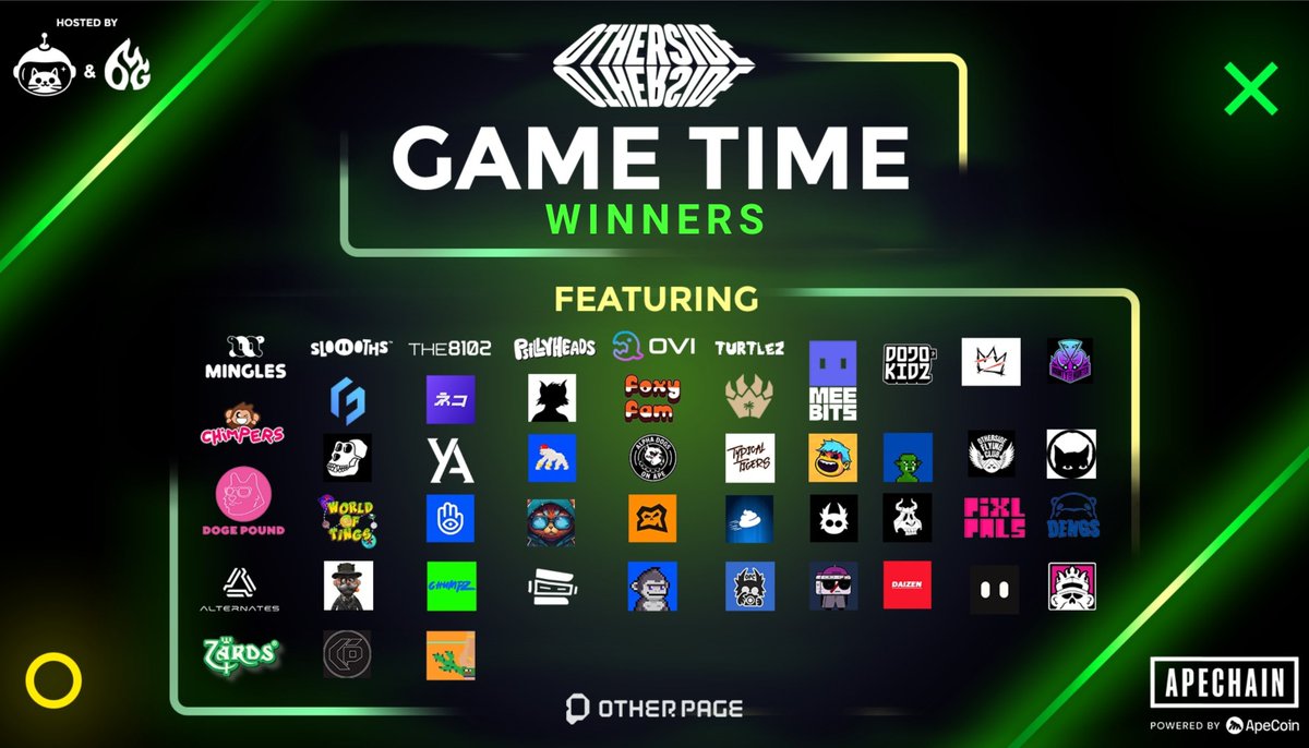 ClassicsCrypto's tweet image. Game Time #6 Winners Are Locked-In!

Check below to see if you won 👇

1/4