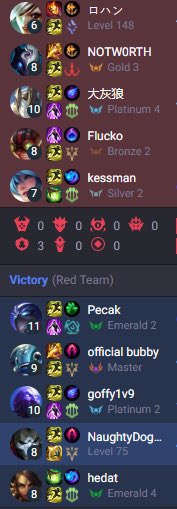 AJKesson's tweet photo. Haven’t played 5 games of SR in maybe a year. And this is what I come to. How is this fair. What a miserable experience @riotgames https://t.co/mGK10dNKvx