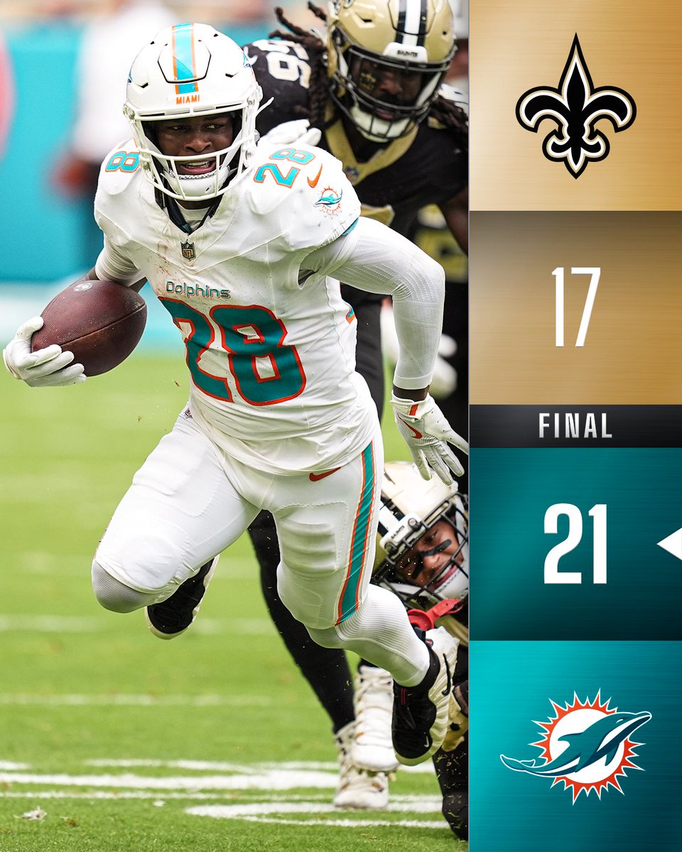 FINAL: Achane gains 134 yards on the ground to lead Miami to a Week 13 win! 