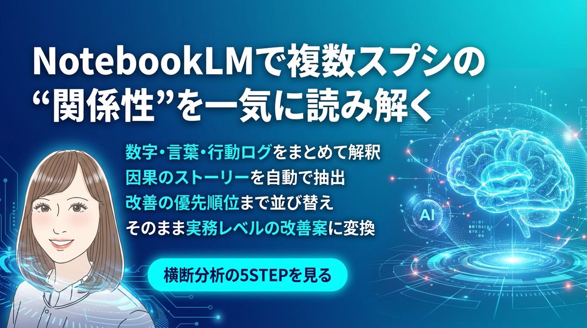 yoshimin_life's tweet image. 意外と知られてないけど、
NanoBananaは図解もサムネも止まらなく作れるツールです。

昨日のNotebookLMの横断分析も、デザインを変えるだけで一瞬で仕上がりました。

・図解の量産
・サムネの自動整形
・広告バナーまで作れる
・そのまま実務に使えるレベル

AIは組み合わせた瞬間に、…