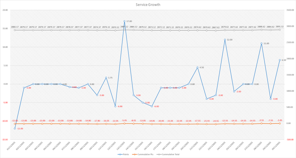 Tony Edwards tweet media