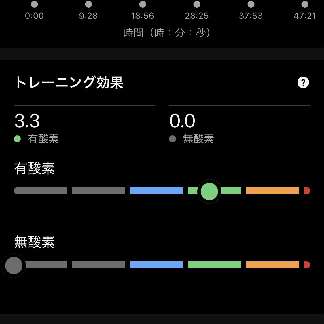 継続は力なり〜さま専用ページ 継続は力なり