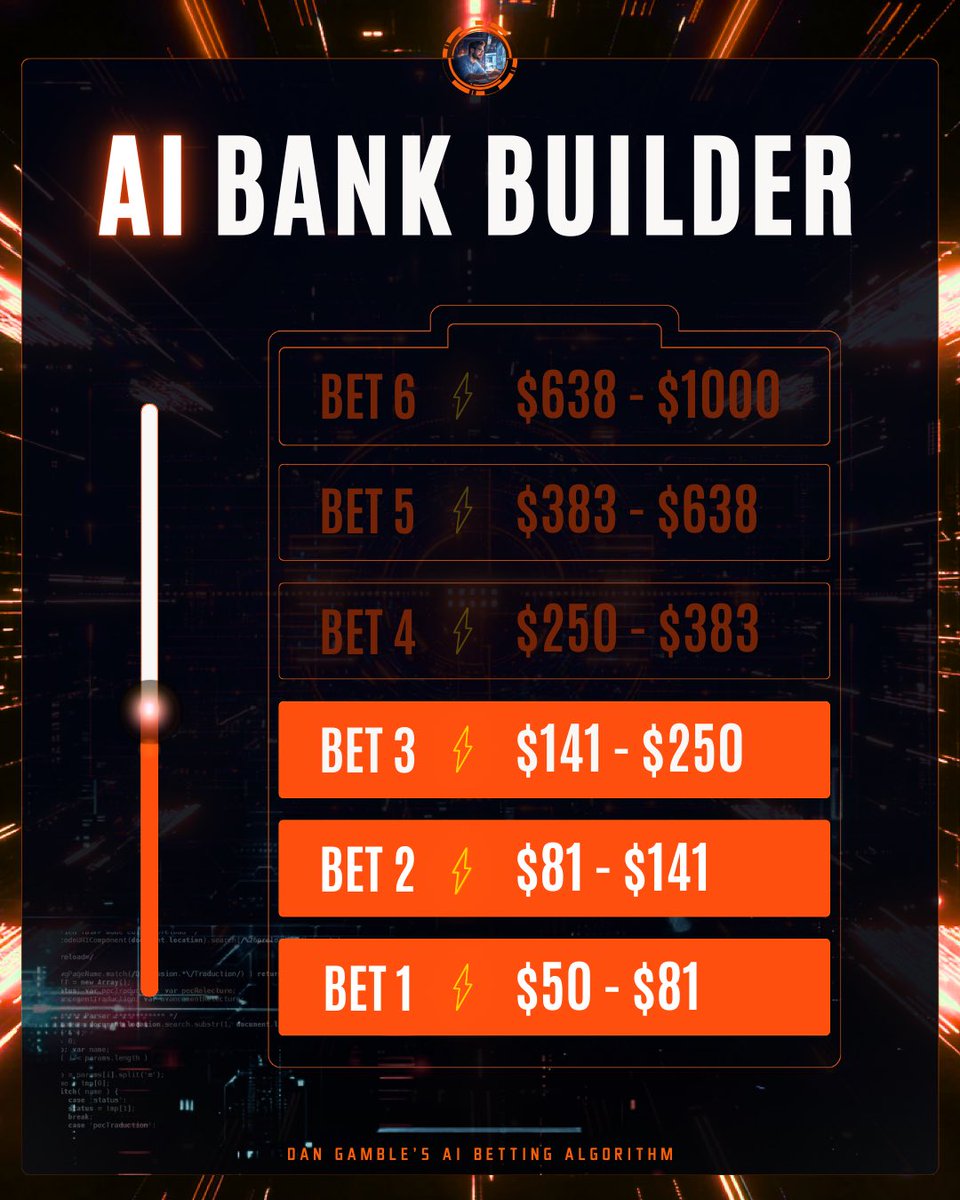 Dan’s AI Sports Picks tweet media