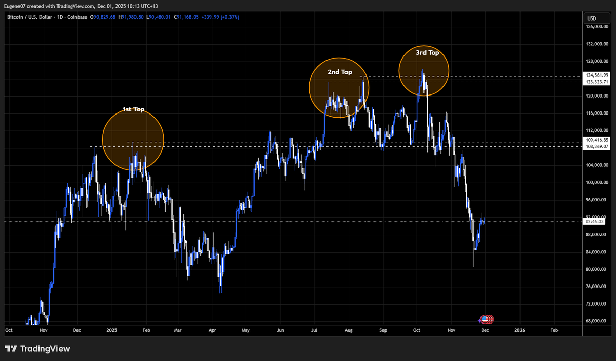 Crypto RaBoOBie tweet media