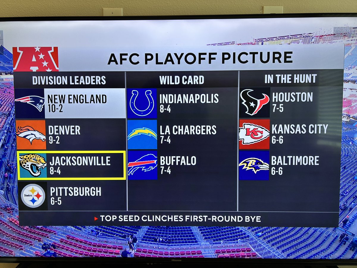 Rev. Eric Dunn (@ericvdunn) on Twitter photo 