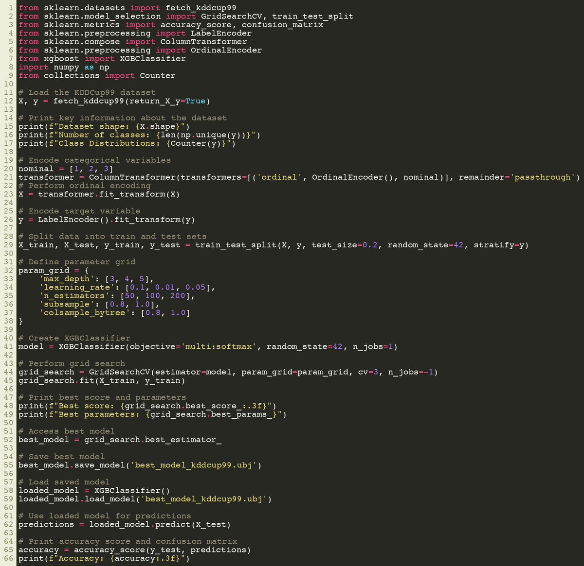 XGBoostAwesome's tweet image. XGBoost for the KDDCup99 Dataset
xgboosting.com/xgboost-for-th…

#XGBoost #DataScience #MachineLearning
