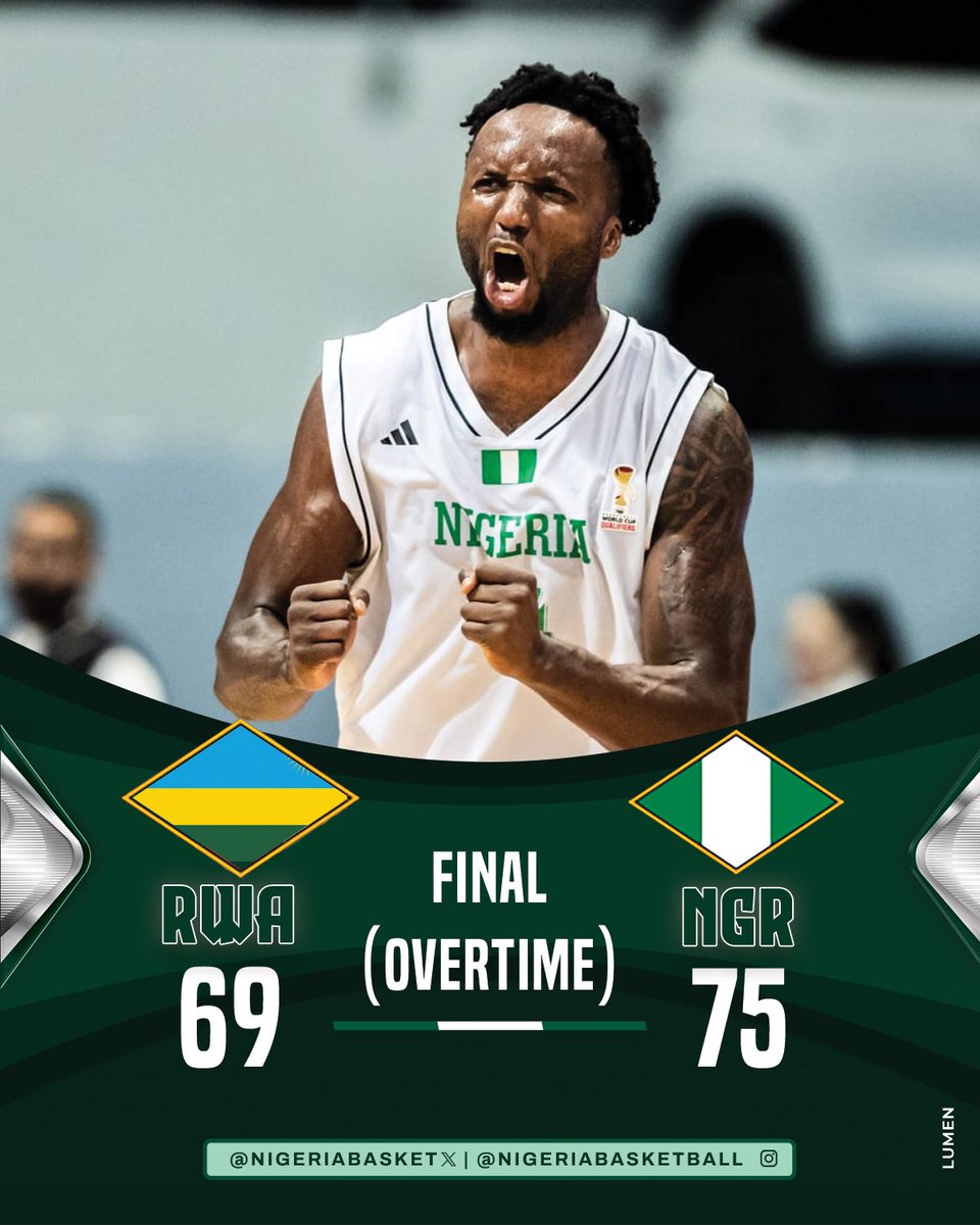 NIGERIA WINS! 

D’Tigers survive an upset from Rwanda to pick up their first win of the FIBA WC. Qualifiers