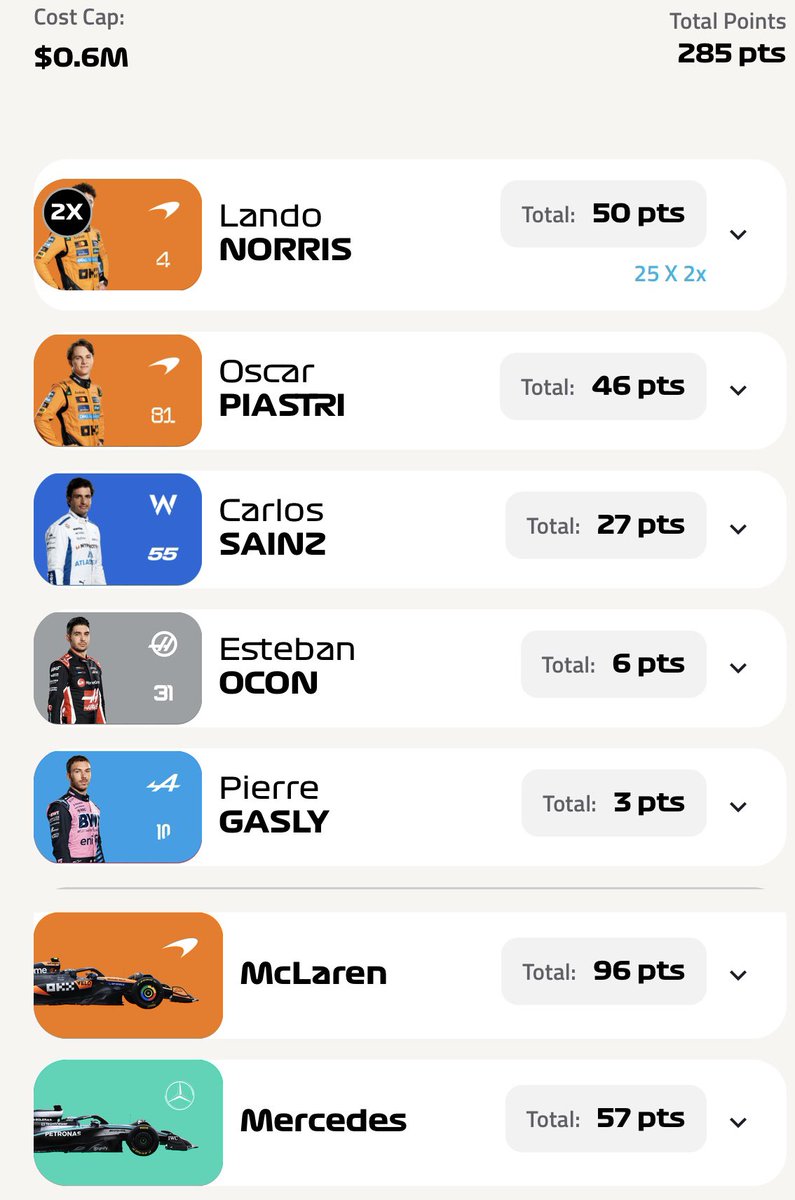 Formula Fantasy Hub (Rob) tweet media