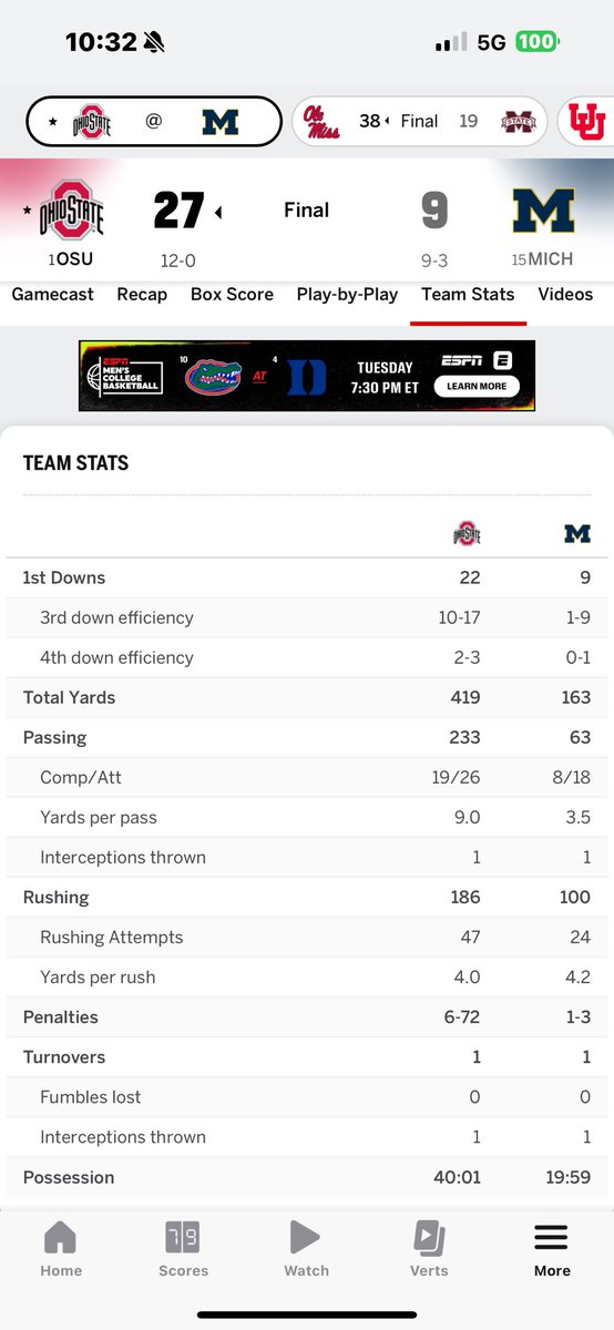 dgooch08's tweet photo. @BreidenFehoko This call had zero to do with outcome.  Donaldson broke plane on previous possession that wasn’t ruled a touchdown.  Bad calls went against both teams. https://t.co/YaQt3Xi35O