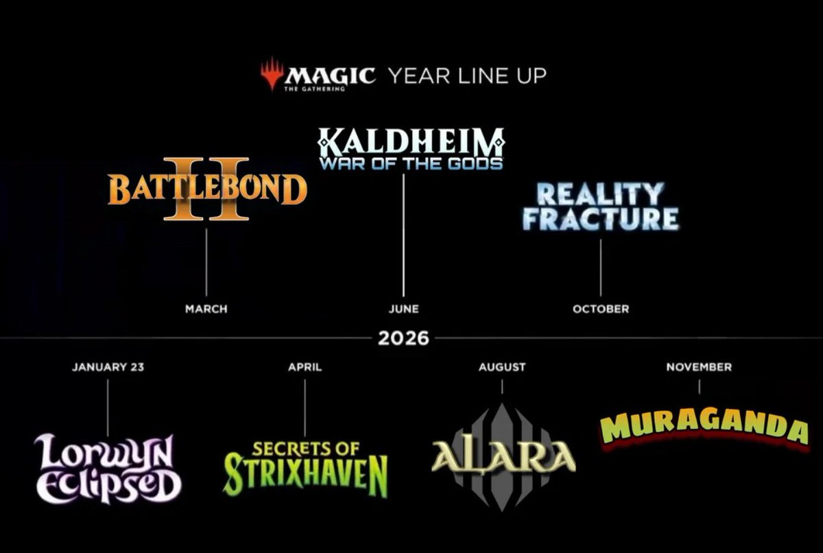 BDEgameowners's tweet photo. 2026 could have been this... https://t.co/qDztHXqQkH