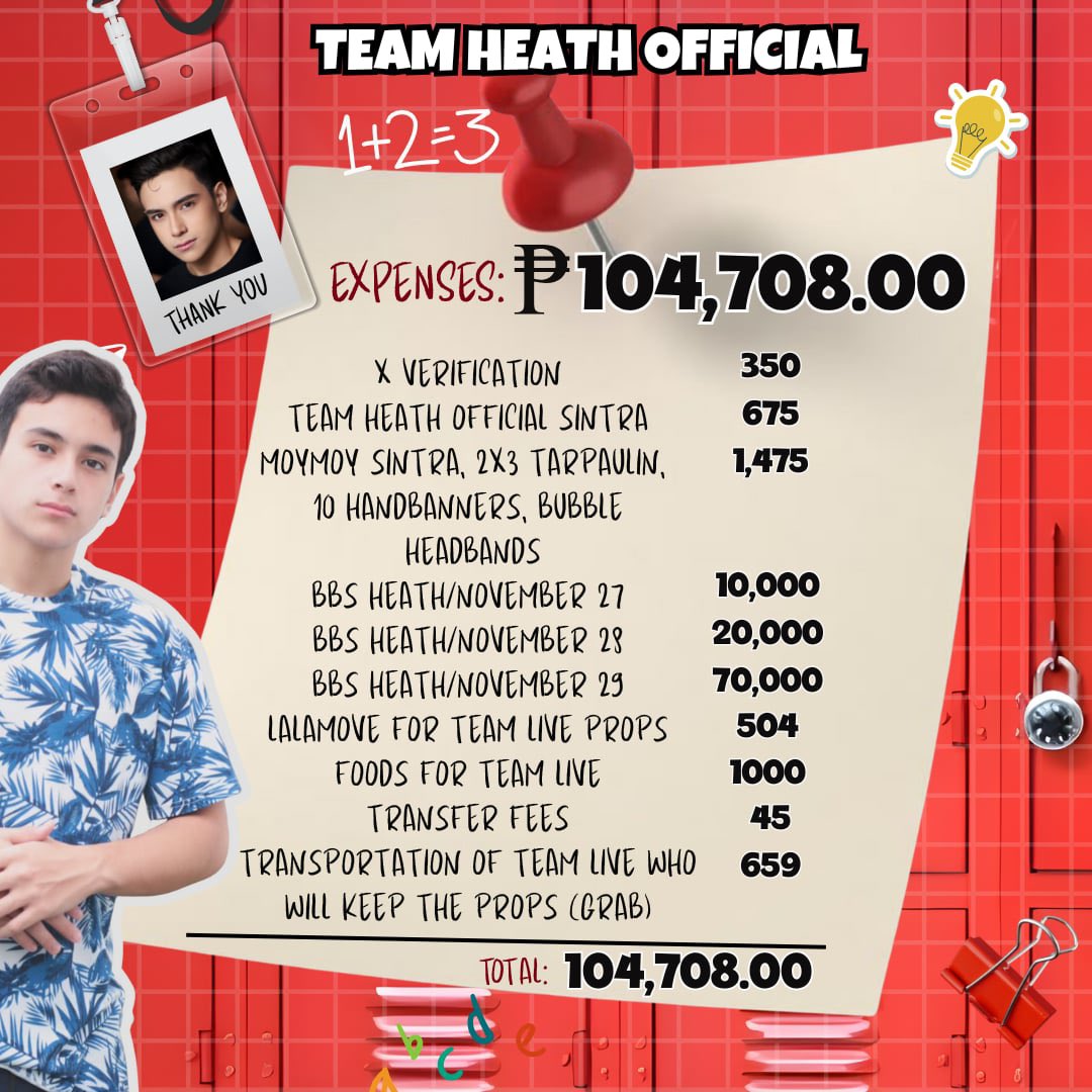 TeamHeathOfc's tweet image. TEAM HEATH OFFICIAL TRANSPARENCY REPORT❤️

Hello, everyone! We stand before you with open hearts and open books. Every peso you entrusted to us was handled with care, guided by our core values of honesty and transparency.

Through your generous support, we were able to cast votes…