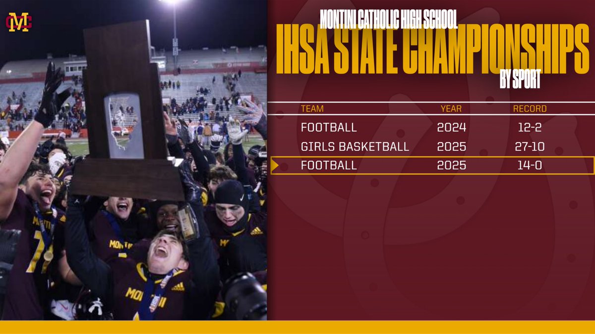 “Championship High”