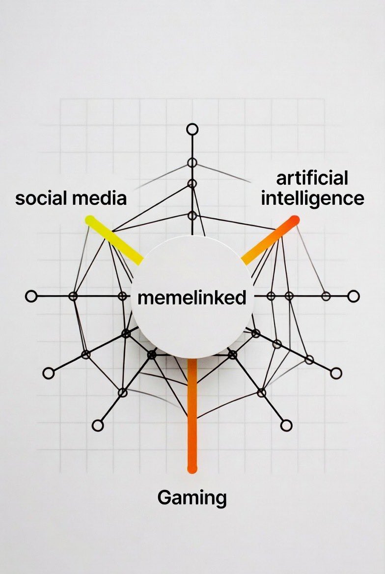 Pablo_cro's tweet image. A 3 Engine machine, to become the ultimate Ecosystem.

#Socialmedia #ai #gaming