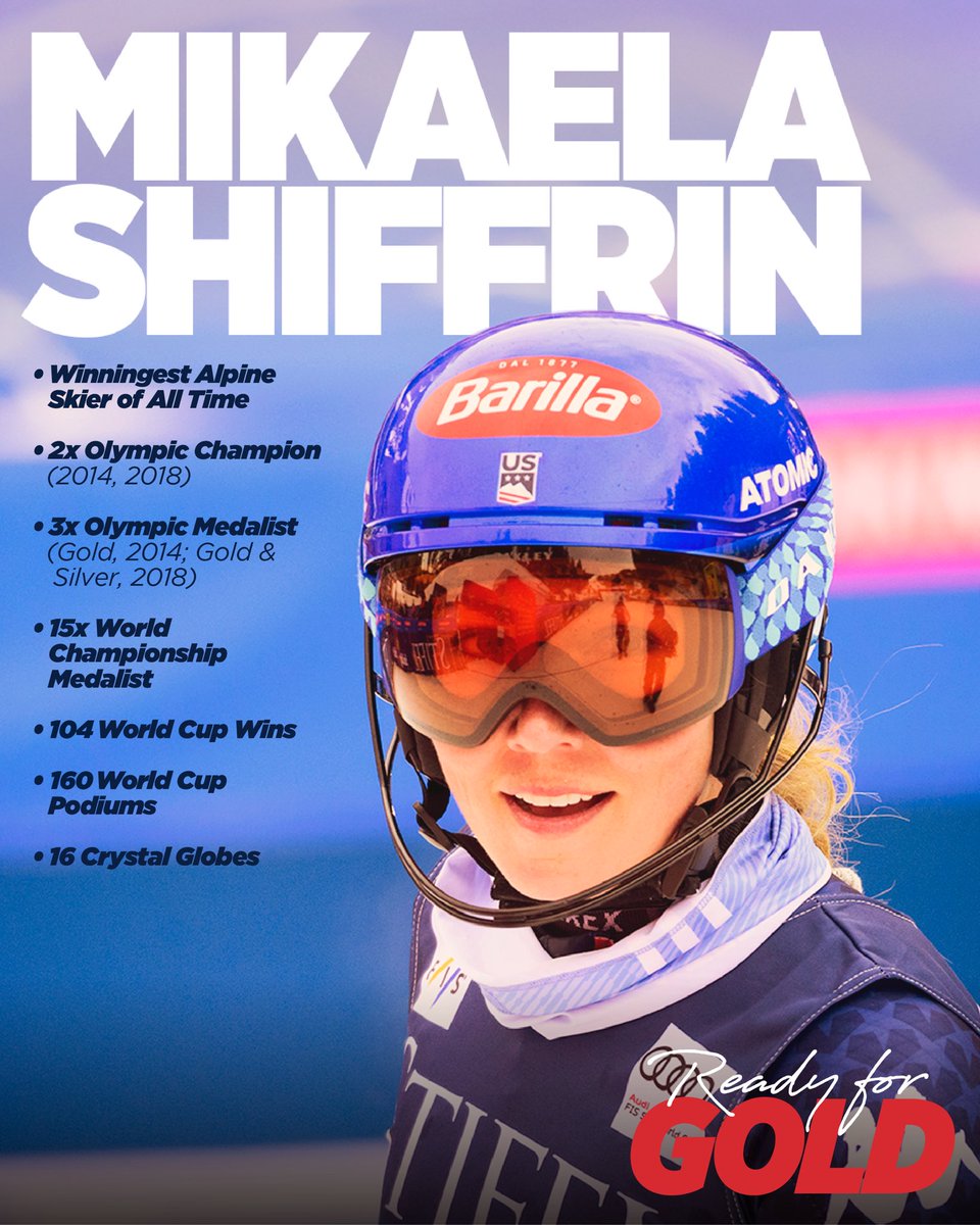usskiteam's tweet photo. See you in Cortina, @MikaelaShiffrin ๐บ๐ธ
With her 104th win today in Copper, the winningest alpine skier of all time has officially clinched a spot on her fourth Olympic roster โ
#stifelusskiteam #readyforgold @TeamUSA @Olympics @NBCOlympics https://t.co/qqpyi1mhzp