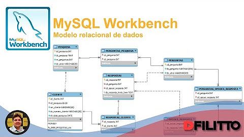 reisquarteu's tweet image. #MySQLWorkbench: youtube.com/playlist?list=… #BasesDeDados #Databases #tutorial
