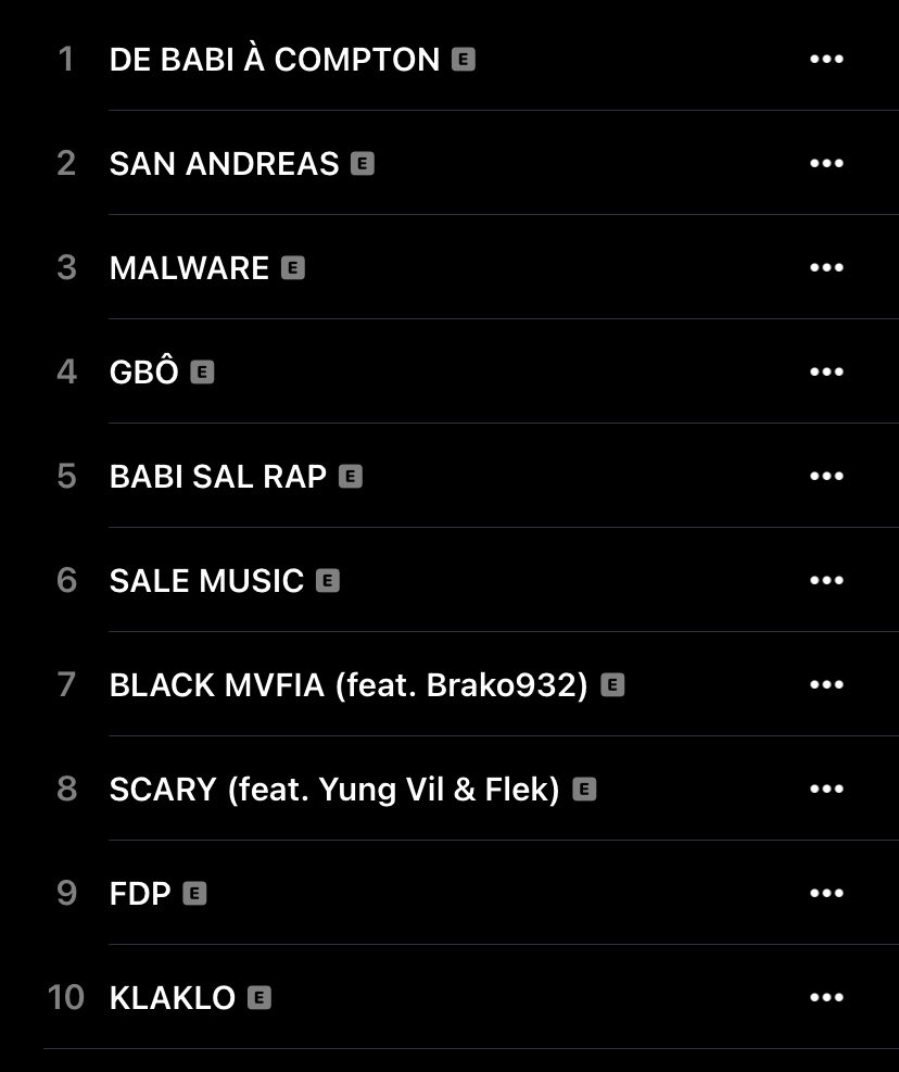 Nouvelle mixtape « DE BABI À COMPTON » disponible sur toute les plateformes de musique 🔥🔥🔥

SPOTIFY ➡️ open.spotify.com/album/0gISjzbM…

APPLE MUSIC ➡️  music.apple.com/ci/album/de-ba… 

BOOMPLAY ➡️ boomplay.com/share/album/12…