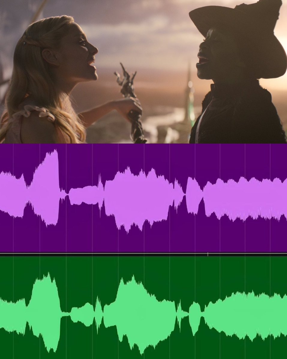 FilmUpdates's tweet image. ‘Wicked’ music producer Greg Wells shares that Ariana Grande and Cynthia Erivo were so in sync that their vibrato visually lined up during a live duet in London.

“I sent them this photo and we all flipped out.”