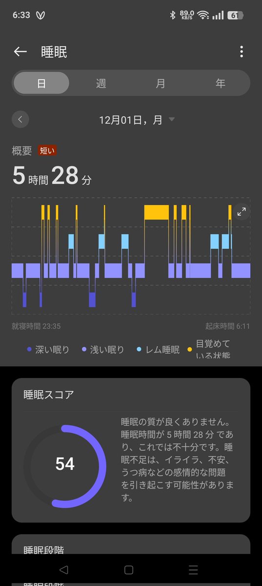 ぶんちゃん⭐︎ 🌈ぶんちゃん🐜 (@monmon1452) / Posts / X