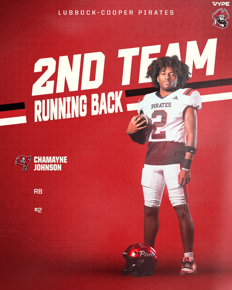 Lubbock-Cooper Pirate Football tweet media