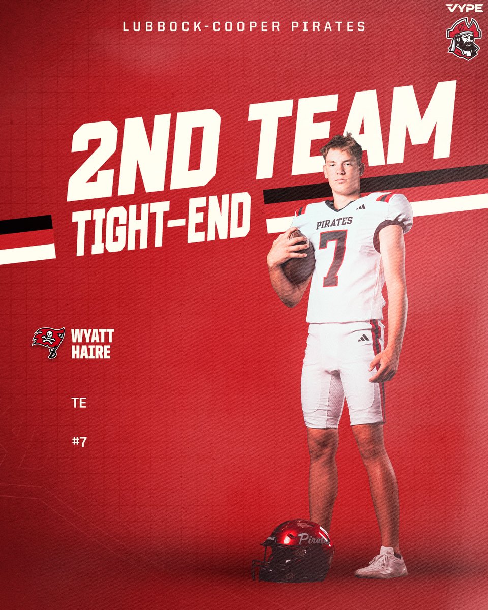 Lubbock-Cooper Pirate Football tweet media