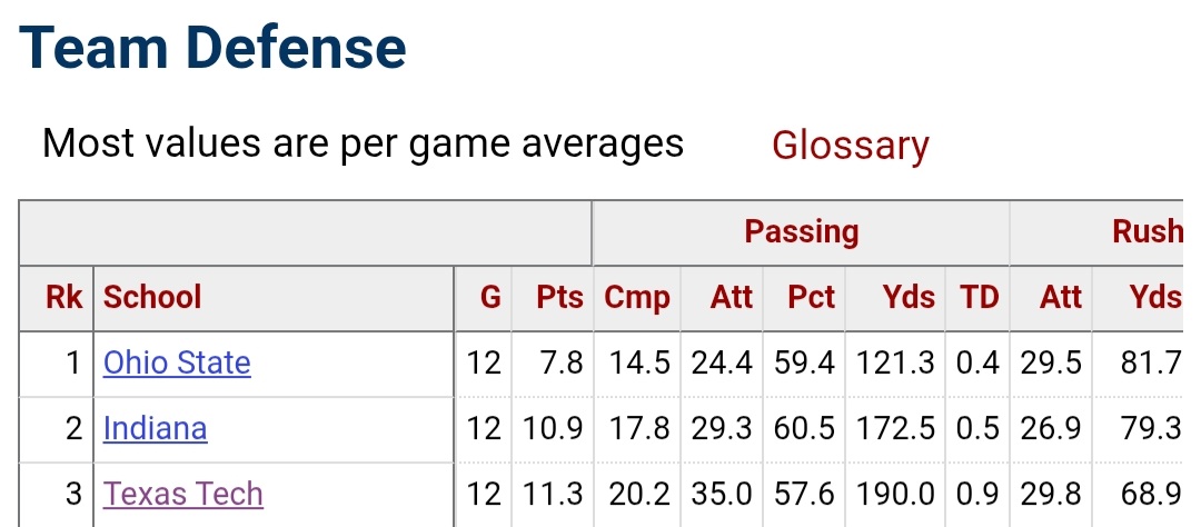 "Mid dc with a bunch of transfers"