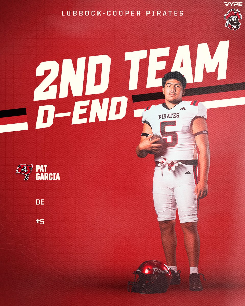 Lubbock-Cooper Pirate Football tweet media