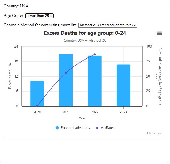 “Experts” 🤡 

Just so many young folks dying excessively. Just so odd. 
humanityprojects.info